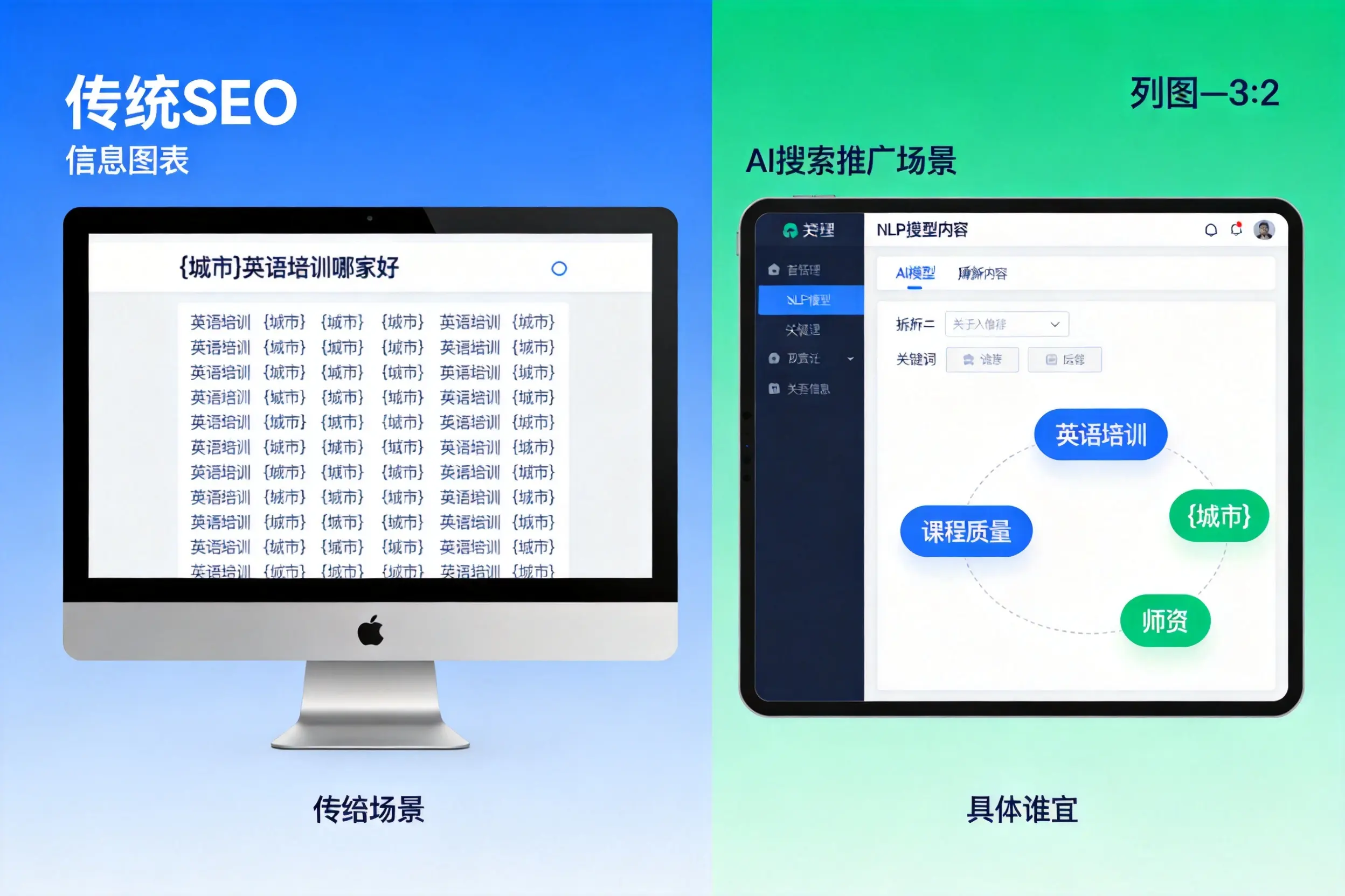 AI搜索推广和传统SEO有何区别？杭州企业选型指南