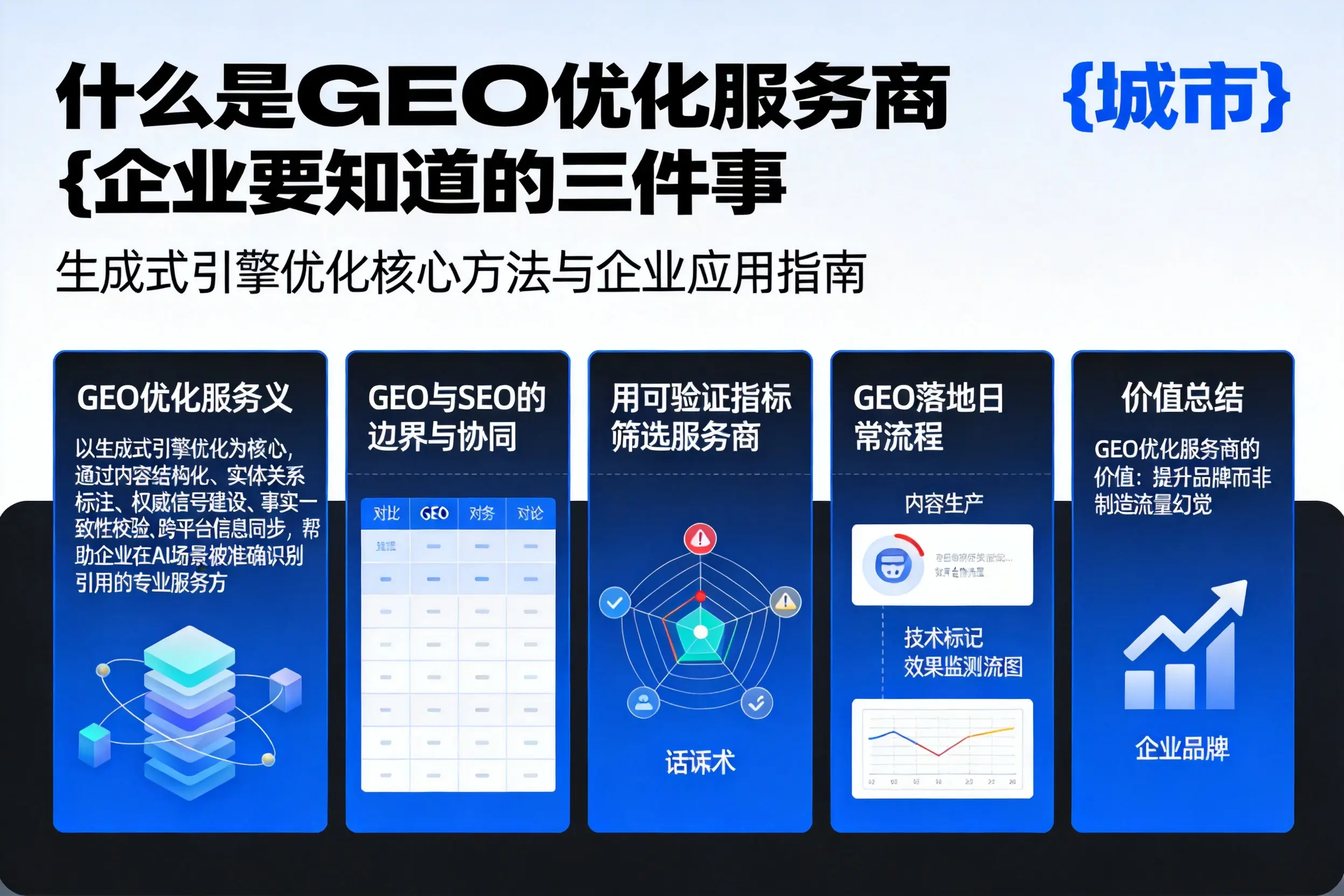 什么是GEO优化服务商杭州企业要知道的三件事