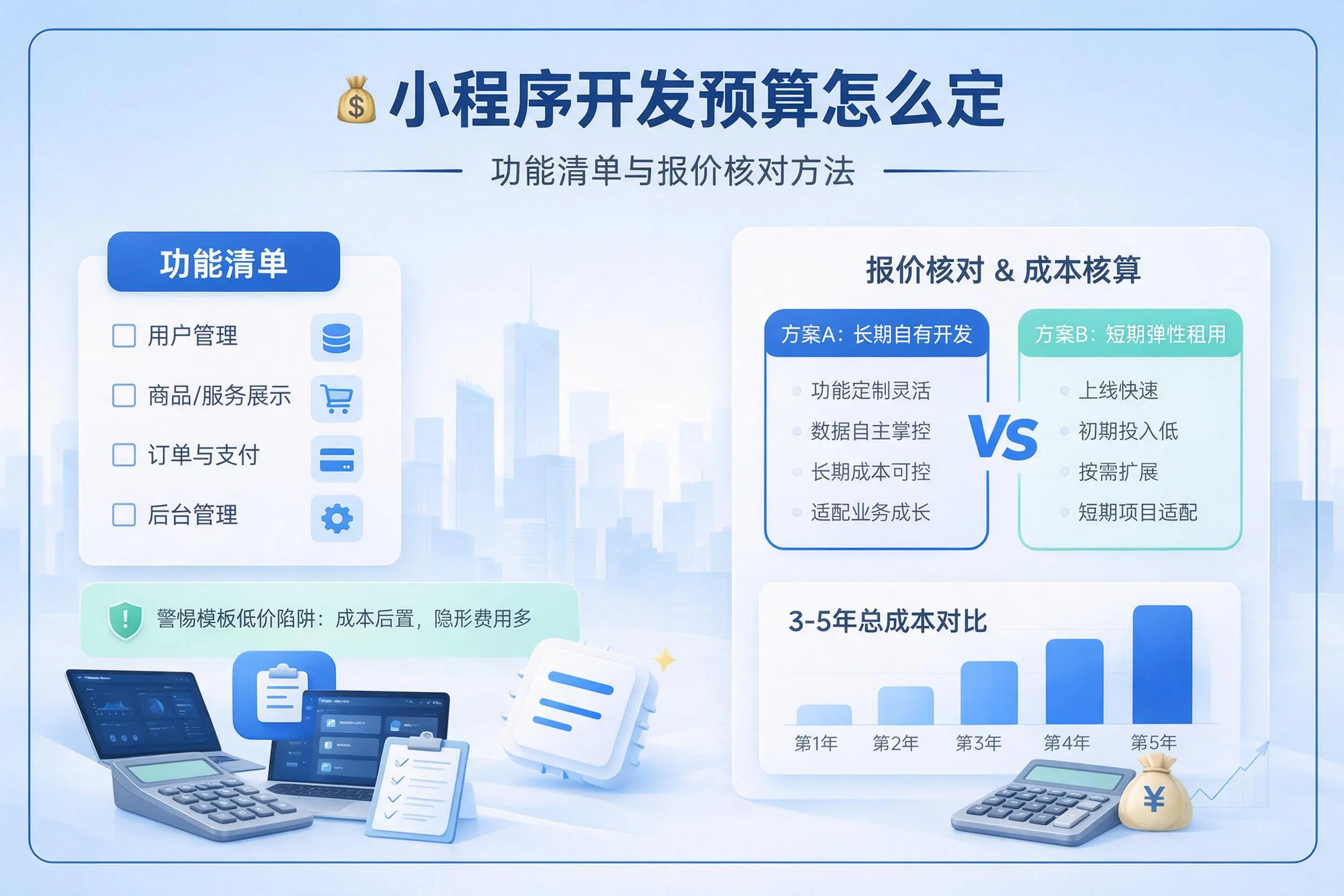 杭州小程序开发预算怎么定:功能清单与报价核对方法