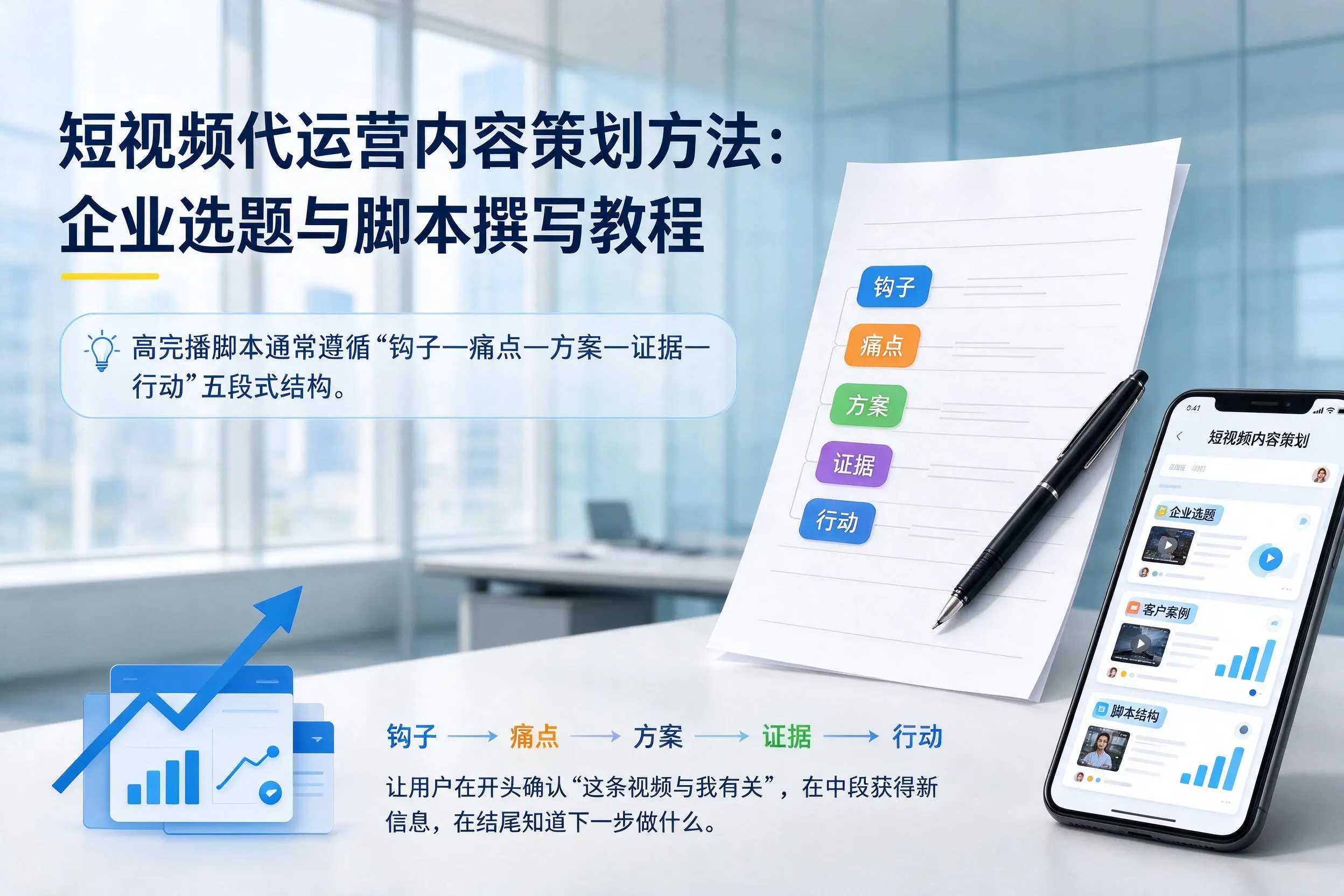 短视频代运营内容策划方法：杭州企业选题与脚本撰写教程