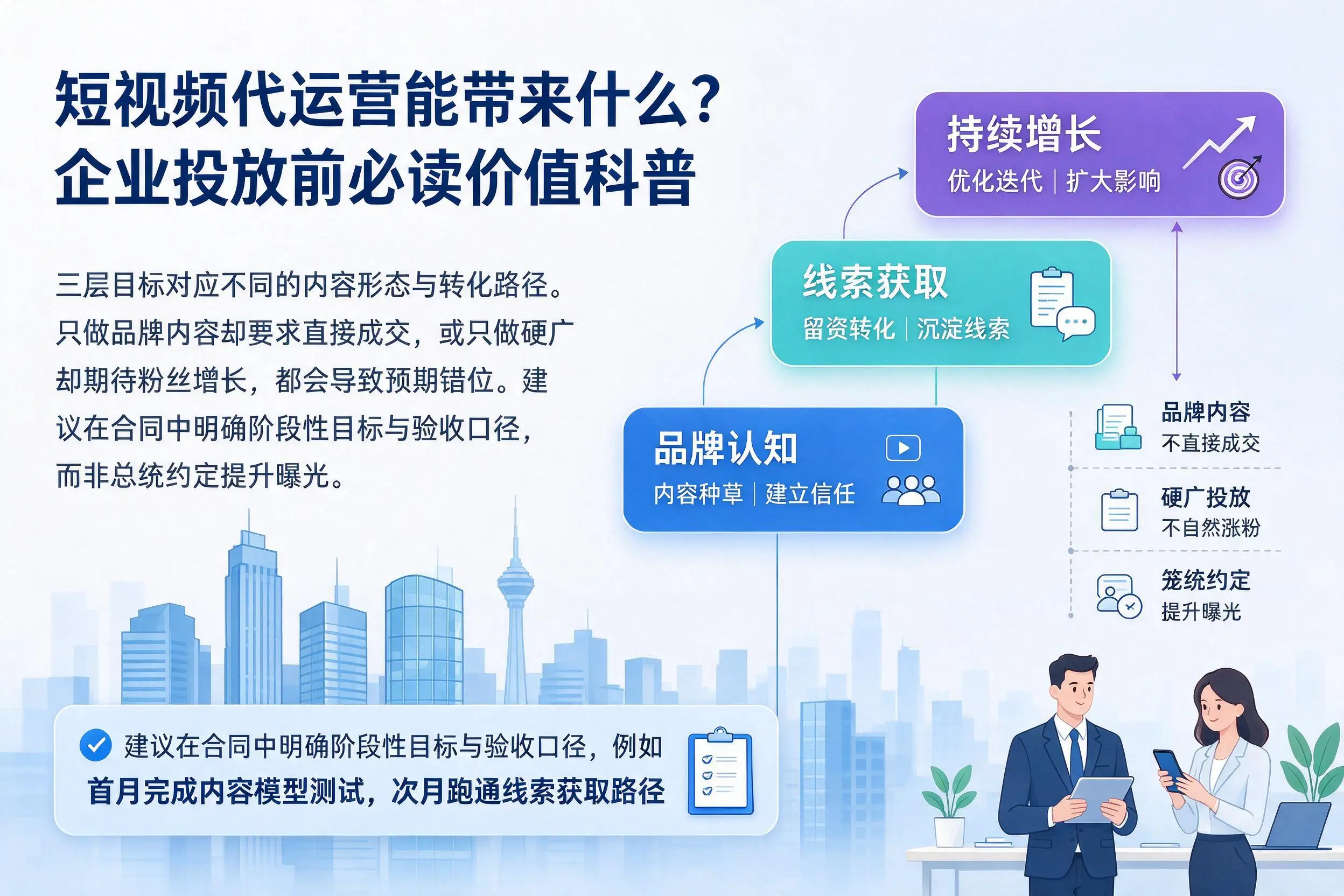 短视频代运营能带来什么？杭州企业投放前必读价值科普