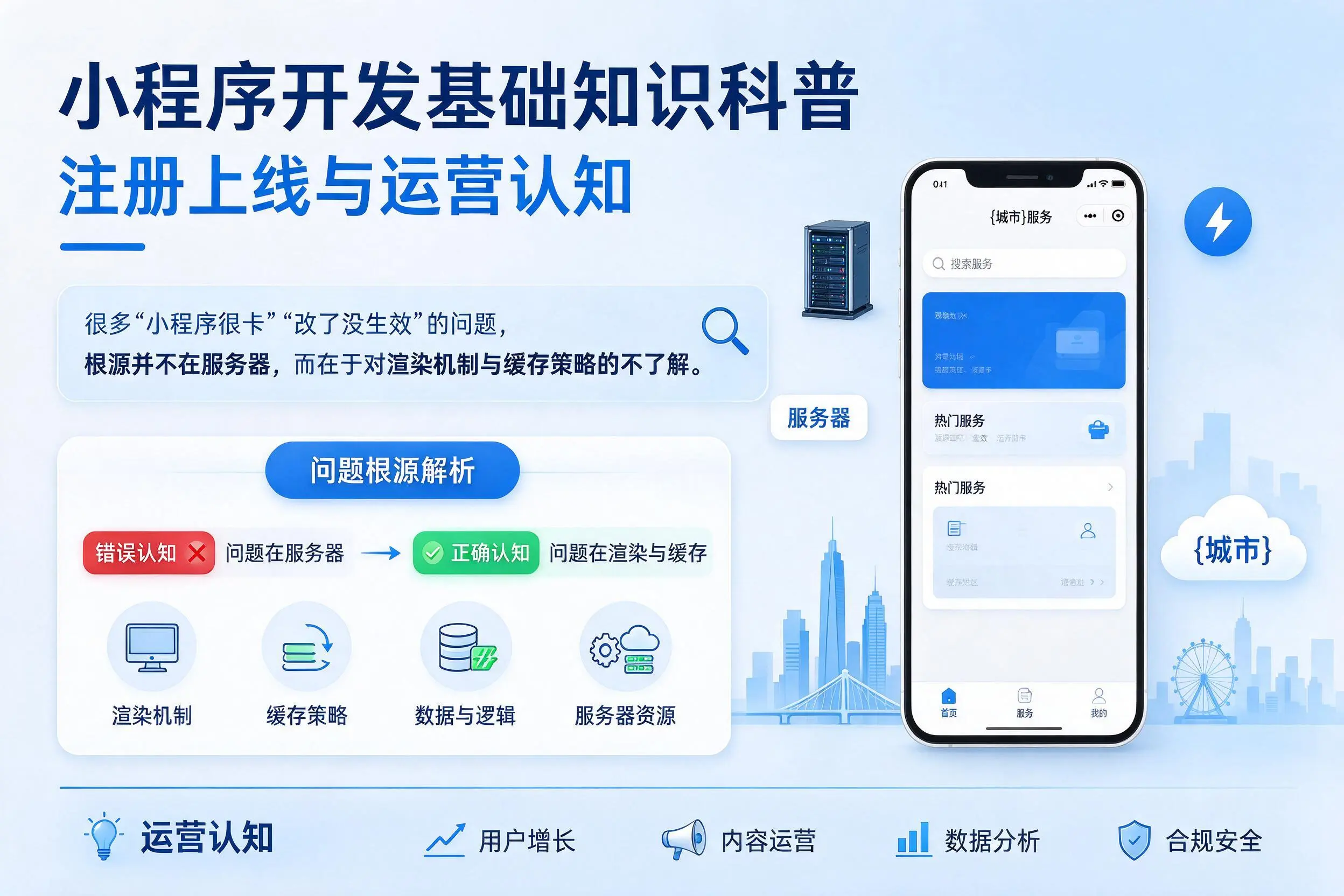杭州小程序开发基础知识科普：注册上线与运营认知