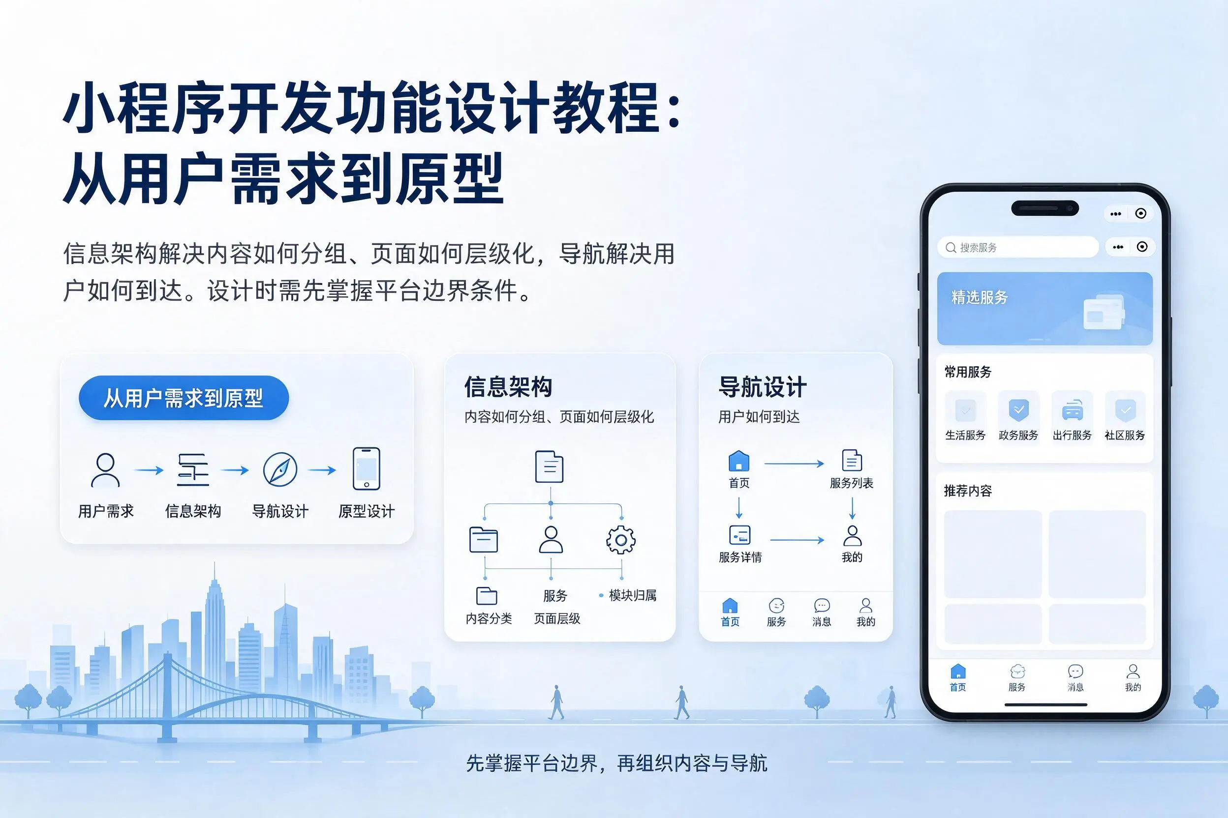 杭州小程序开发功能设计教程：从用户需求到原型