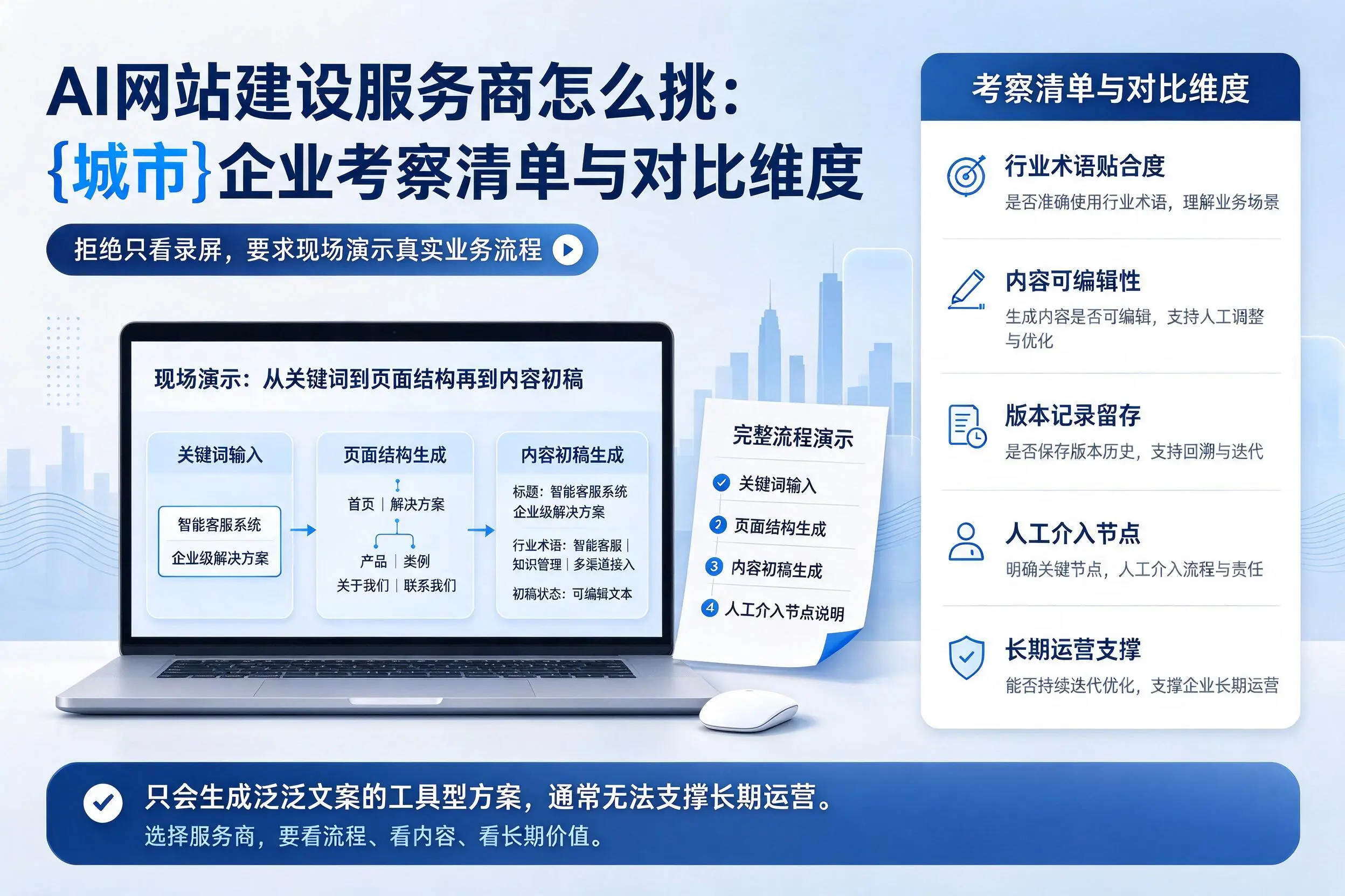 AI网站建设服务商怎么挑：杭州企业考察清单与对比维度