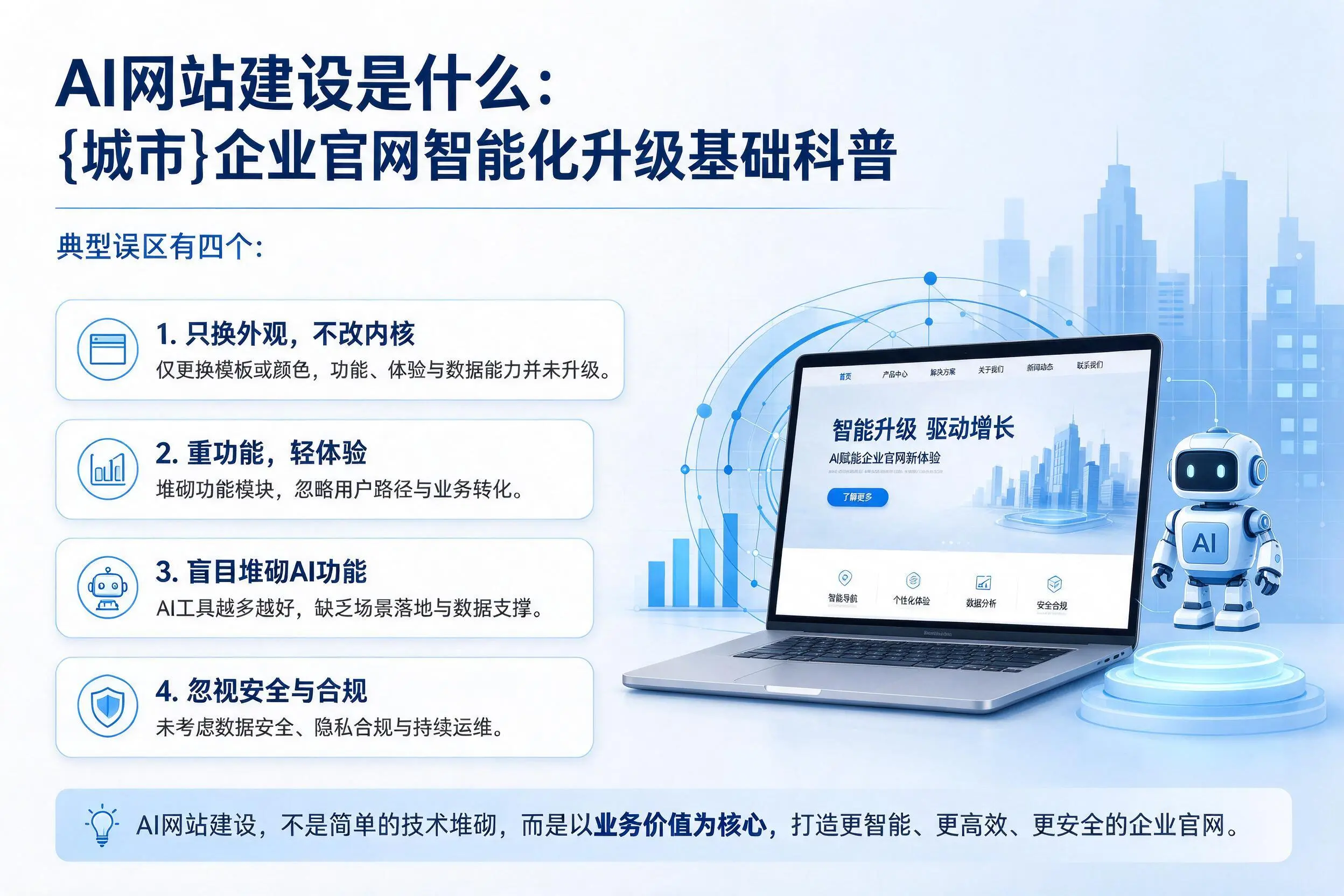 AI网站建设是什么：杭州企业官网智能化升级基础科普