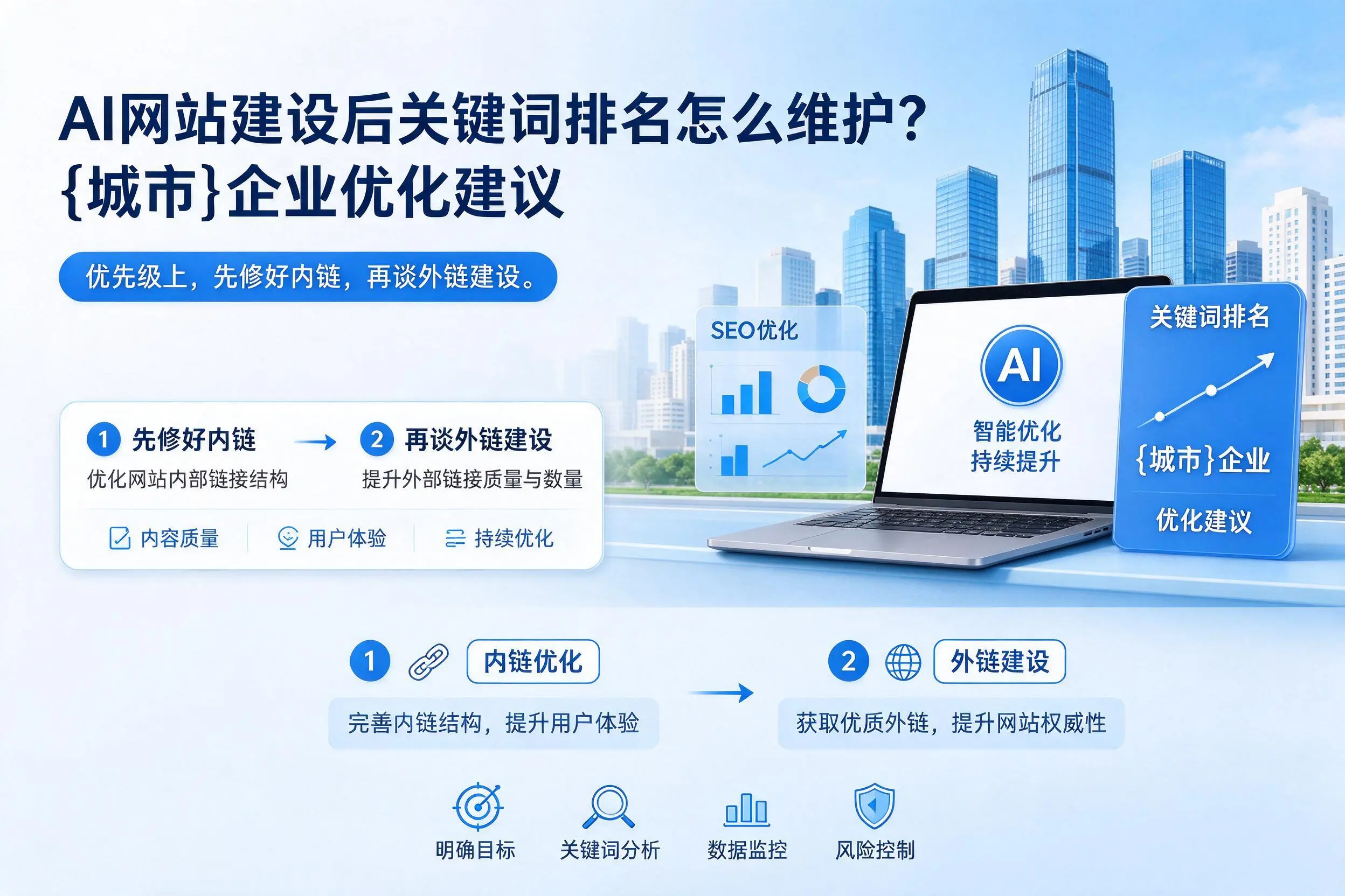 AI网站建设后关键词排名怎么维护？杭州企业优化建议
