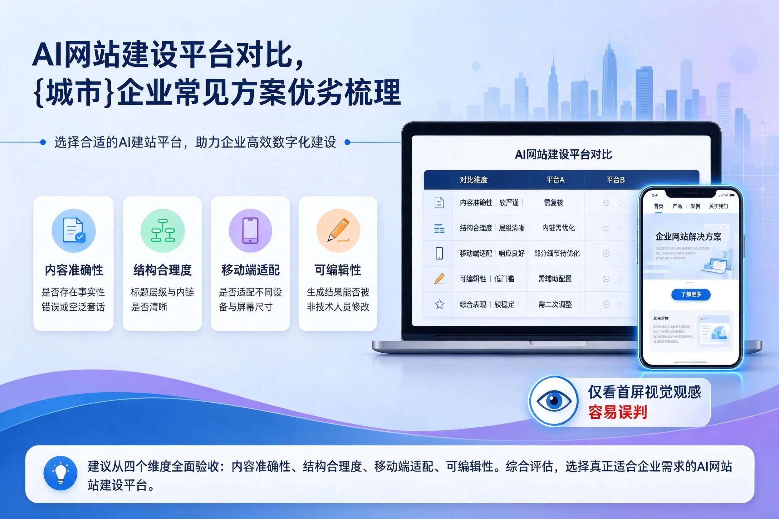 AI网站建设平台对比，杭州企业常见方案优劣梳理