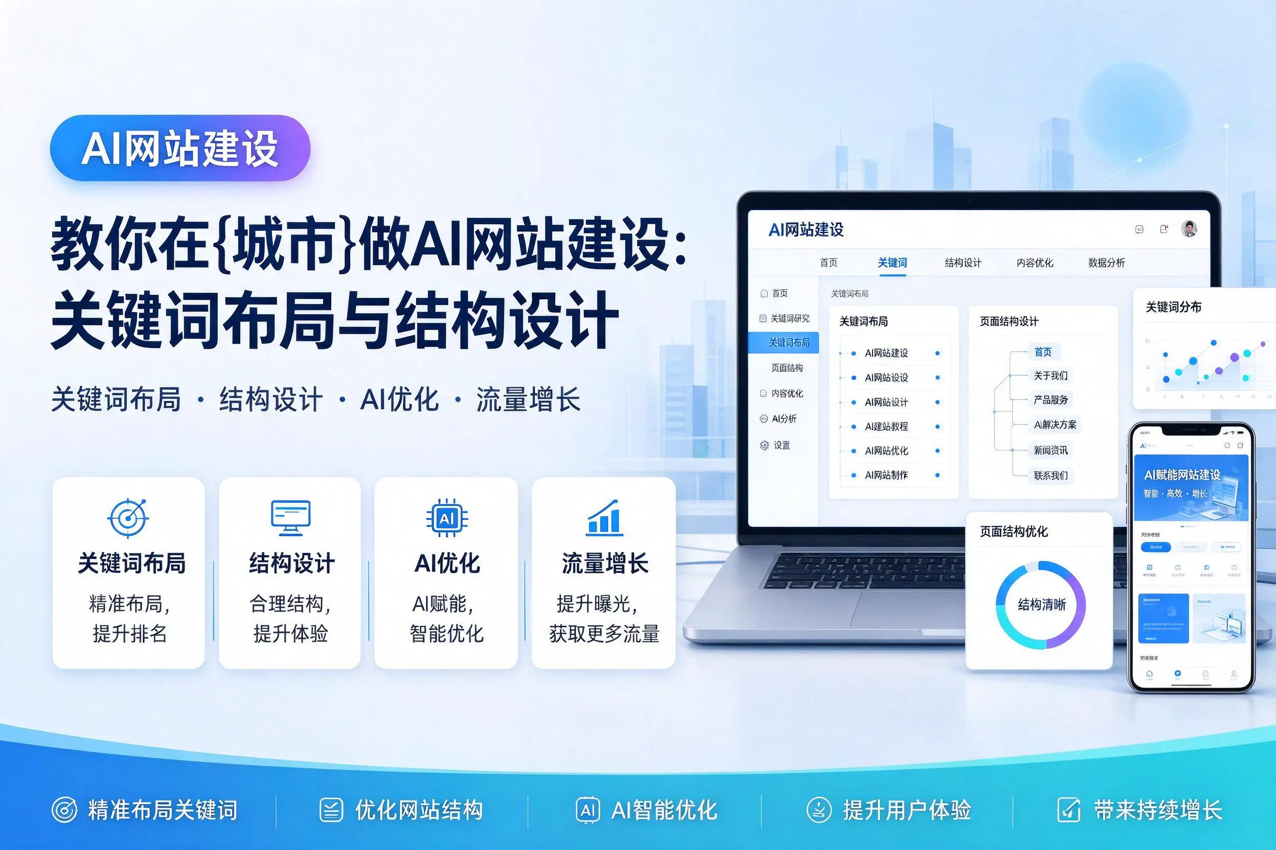 教你在杭州做AI网站建设：关键词布局与结构设计